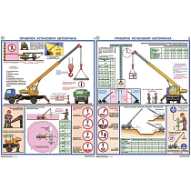 Информационный плакат Правила установки автокранов