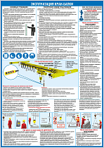 Плакат по охране труда Эксплуатация кран-балки
