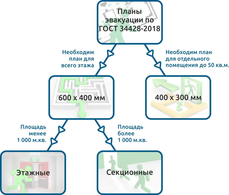 Схема планы_NEW (1).png
