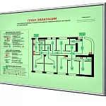 Если в гостинице проживают иностранные граждане на каком языке должен быть план эвакуации - требования ГОСТ 34428