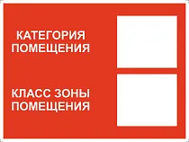 Категория помещения. Класс зоны помещения