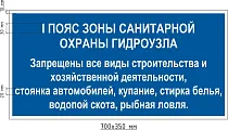 I пояс зоны санитарной охраны
